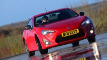 Skid pan in your own car