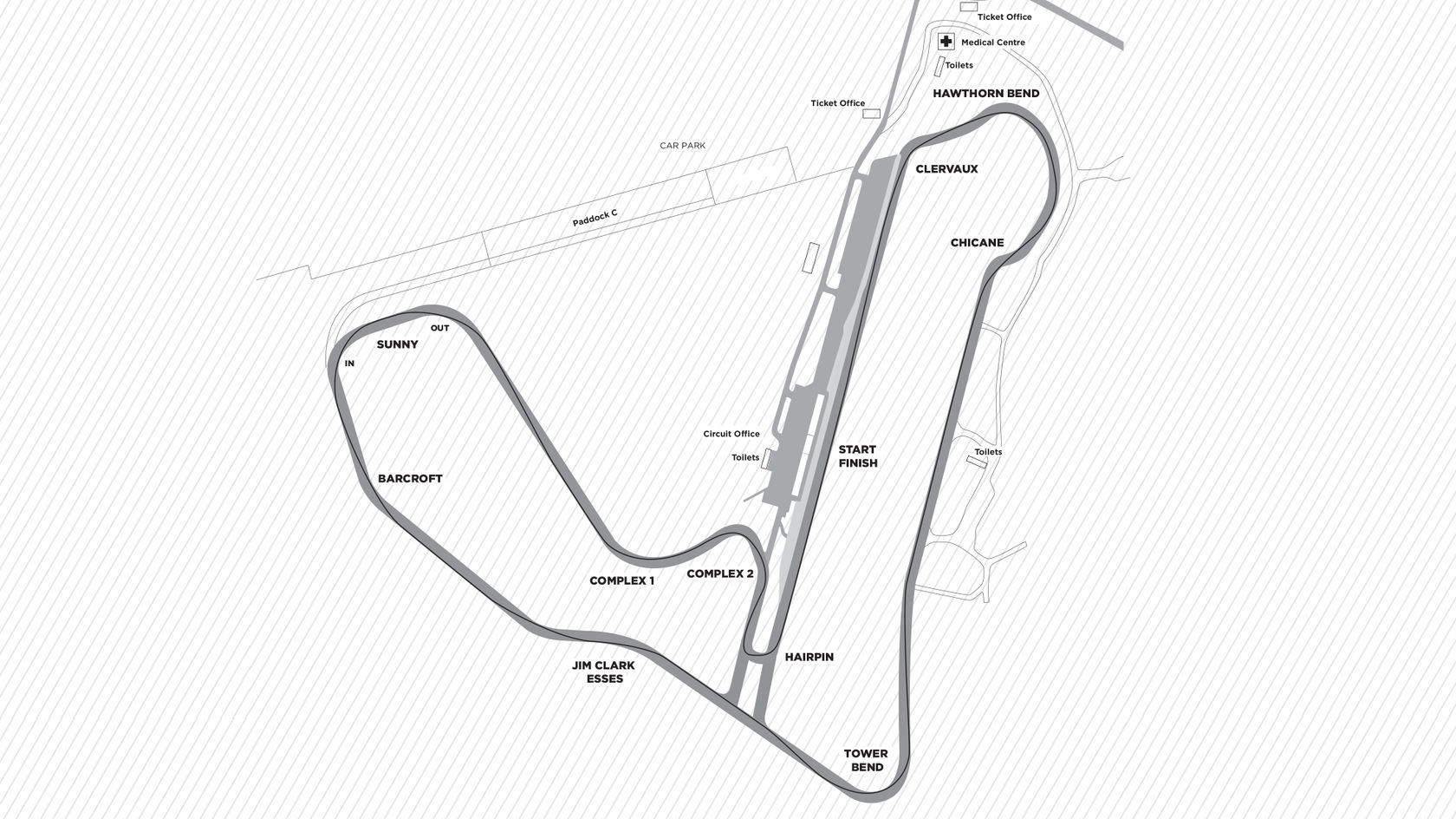 Croft Racetrack Layout Circuit Facilities
