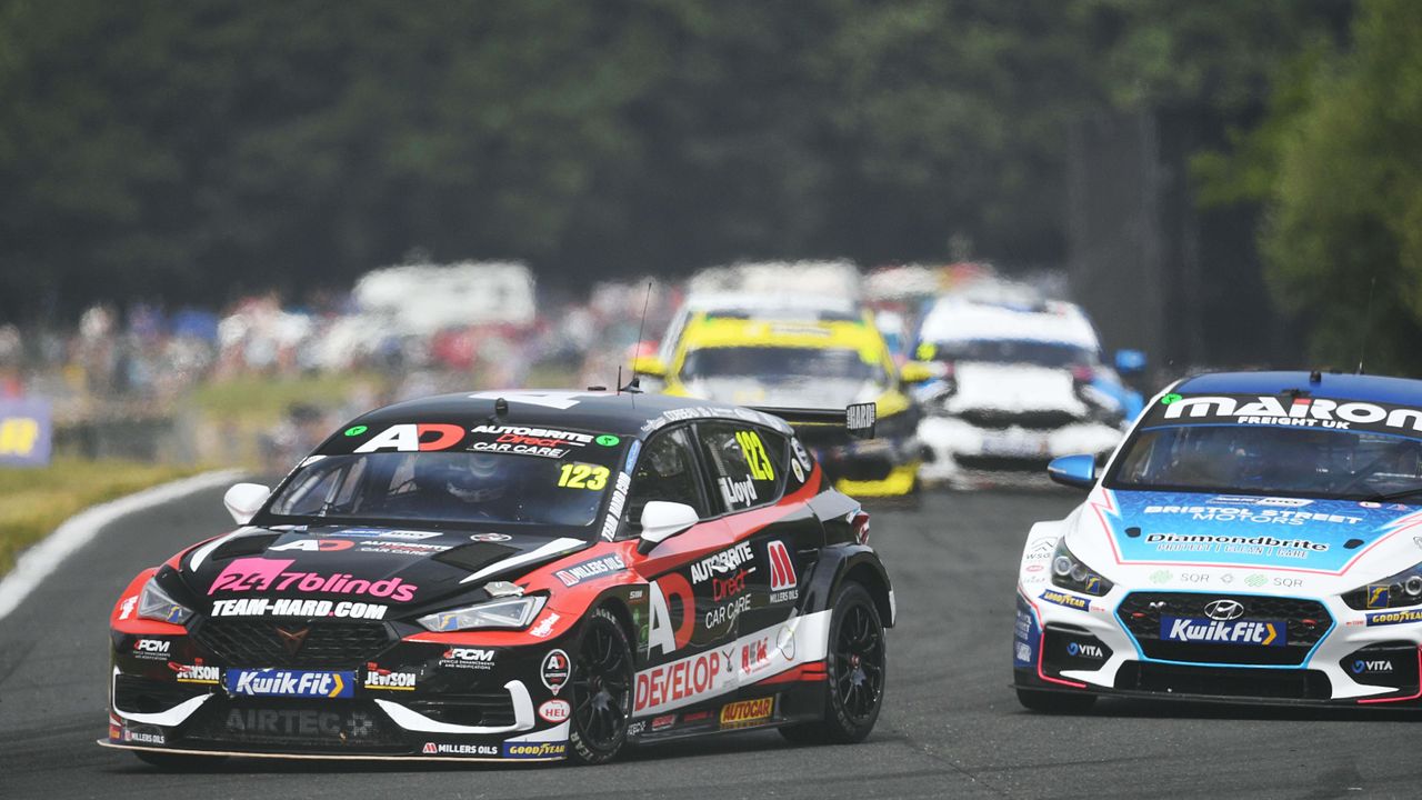 Croft Racing Race Meetings