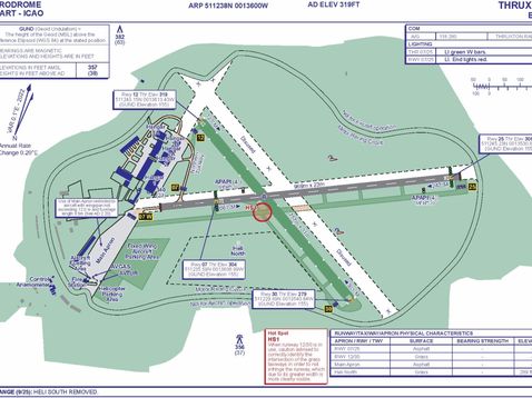 ICAO AERODROME CHART